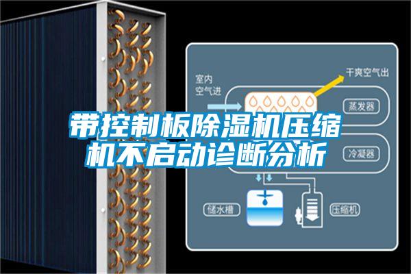帶控制板除濕機(jī)壓縮機(jī)不啟動診斷分析